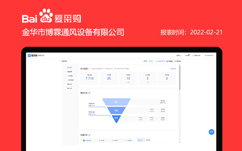 金華市博霖通風設備有限公司